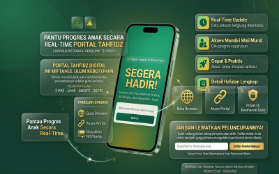 Inovasi Baru MI Miftahul Ulum Kebotohan: Kini Pantau Hafalan Al-Qur'an Anak Lebih Mudah Langsung dari HP!